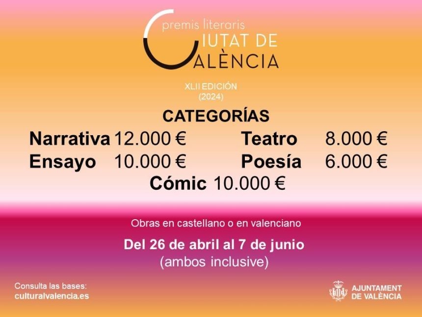 ✍️Abierto el plazo para presentarse a los XLII Premios Literarios Ciutat de #València, que reconocen a los mejores trabajos en 5 modalidades: #narrativa, #ensayo, #teatro, #poesía y #cómic, tanto en valenciano como en castellano. 🗓️Hasta el 7/06  ℹ️i.mtr.cool/jfvfdhvdye