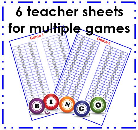 🌈 Elevate rounding skills with our Rounding to the Nearest 10 Bingo game! 🎯 Perfect for classrooms or small groups, our resource offers 60 vibrant bingo cards to make rounding engaging and memorable! teacherspayteachers.com/Product/Roundi… 🏆👩‍🏫 #MathGames #edchat #twitterteacher #TPT