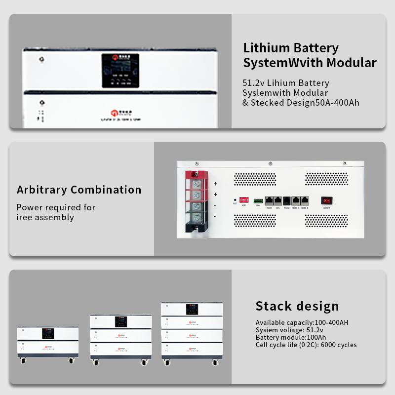 'Unlock global energy freedom with our home energy storage solution! Say goodbye to blackouts and hello to sustainable living. Discover more at our website now. #SustainableLiving #EnergyFreedom'