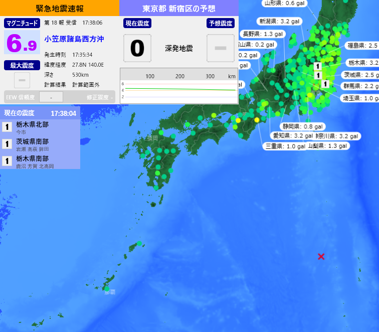 EqAlarm's tweet photo. [緊急地震速報] 17:38:06現在
第18報 予報 【深発地震】
発生時刻：17:35:34
震央情報：小笠原諸島西方沖
震源情報：27.8N 140.0E 530km
地震規模：M6.9 最大震度：-
予想震度：- 猶予時間：計算不可 https://t.co/YUEsC23kWi