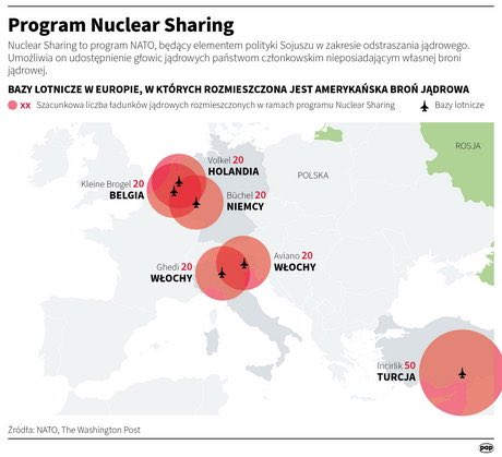 Komentarz do sporu MRS-PAD ws. Nuclear Sharing >'Panu prezydentowi już było powiedziane na najwyższych szczeblach, i żeby było jasne - nie polskich - żeby o tym nie mówić i że na to nie ma na razie szans' - odpowiedział Sikorski, pytany o Nuclear Sharing w kontekście tej -…