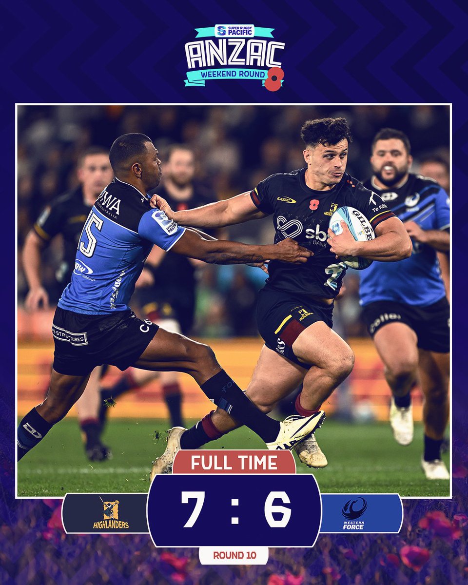 A tight one in Dunedin ✅ #SuperRugbyPacific #HIGvFOR