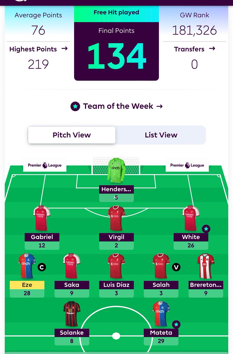 Absolutely insane double GW in #GW34

✅🔼🔼 up to 88K 🌎 OR