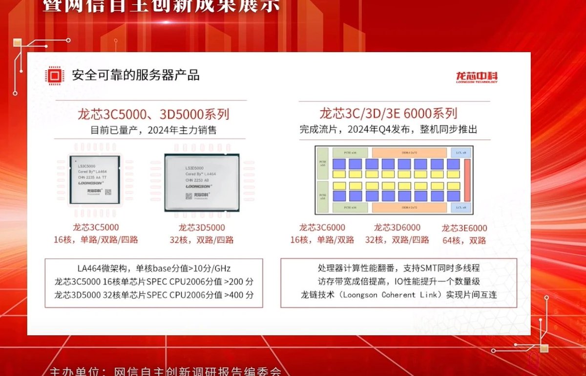 The new Loongson chip product roadmap has been released. The 3C/D/E6000 series with 32/64/128 cores will be launched in the Q4. The 2K3000 series, targeted at mobile devices, will be used in products such as laptops and tablets, offering great value for money.