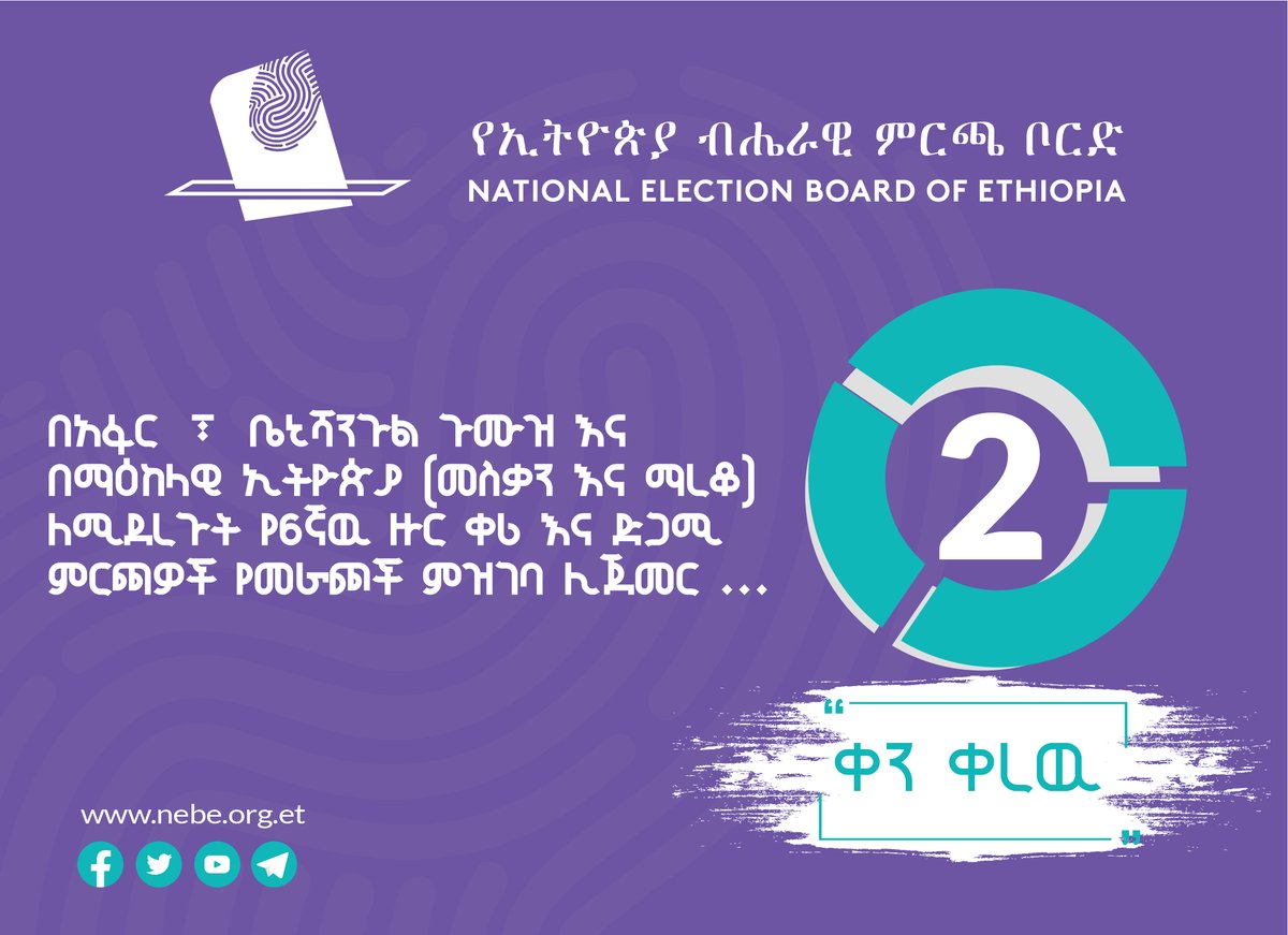 National Election Board of Ethiopia- NEBE (@NEBEthiopia) on Twitter photo 2024-04-27 08:53:00