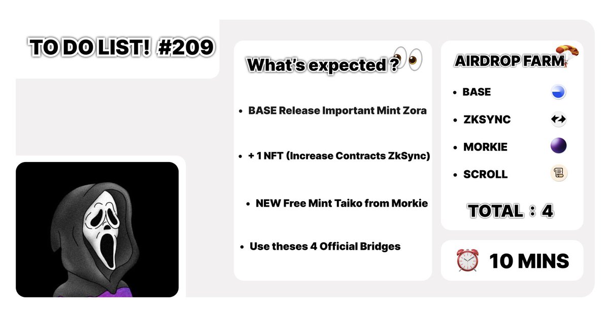 📝 𝗧𝗢 𝗗𝗢 𝗟𝗜𝗦𝗧! #209 🔹 BASE release Important NFT on Zora 🔗 - zora.co/collect/base:0… 🔹 + 1 NFT (Increase Contracts ZkSync) 🔗 - zkanakin.nfts2.me 🔹 NEW Free Mint Taiko on Morkie 🔗 - morkie.xyz/hekla 🔹 Use theses 4 Official Bridges 🔗 -…