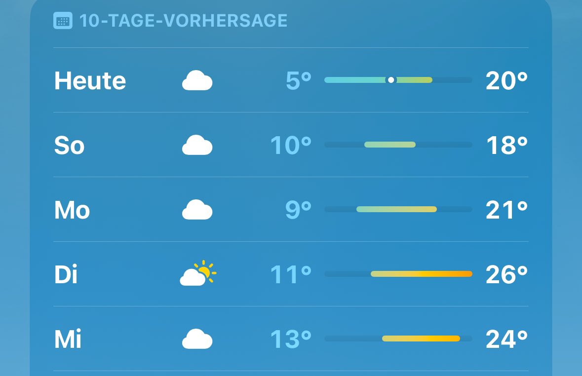 ist DAS das größte comeback in deutschland ?