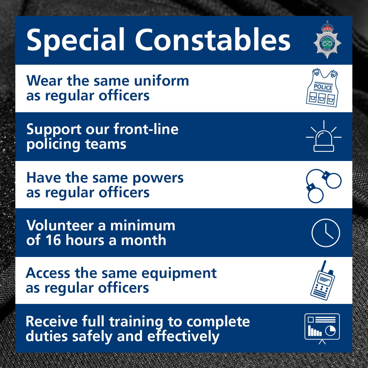 Apply now to become a Special Constable! 👮 Special Constables may be volunteer police officers but they have the same powers, uniform and training as regular police officers as they play a critical role in policing Staffordshire’s communities 🚔 💻 orlo.uk/jHCBV