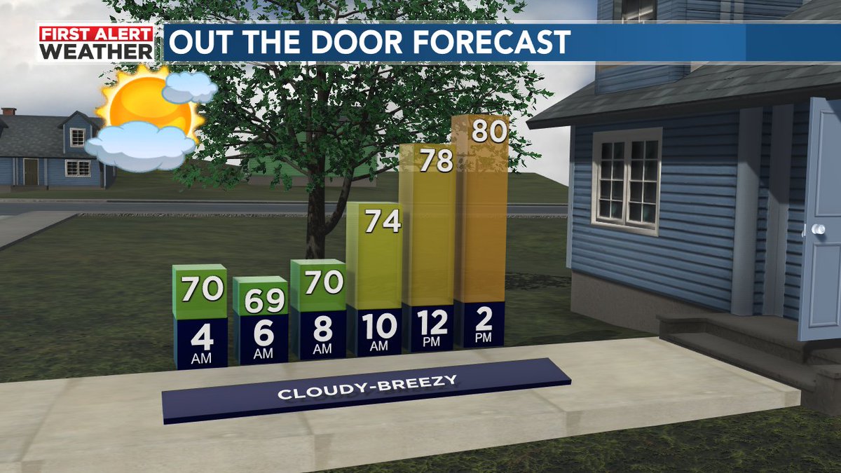 Fred Hunter tweet media