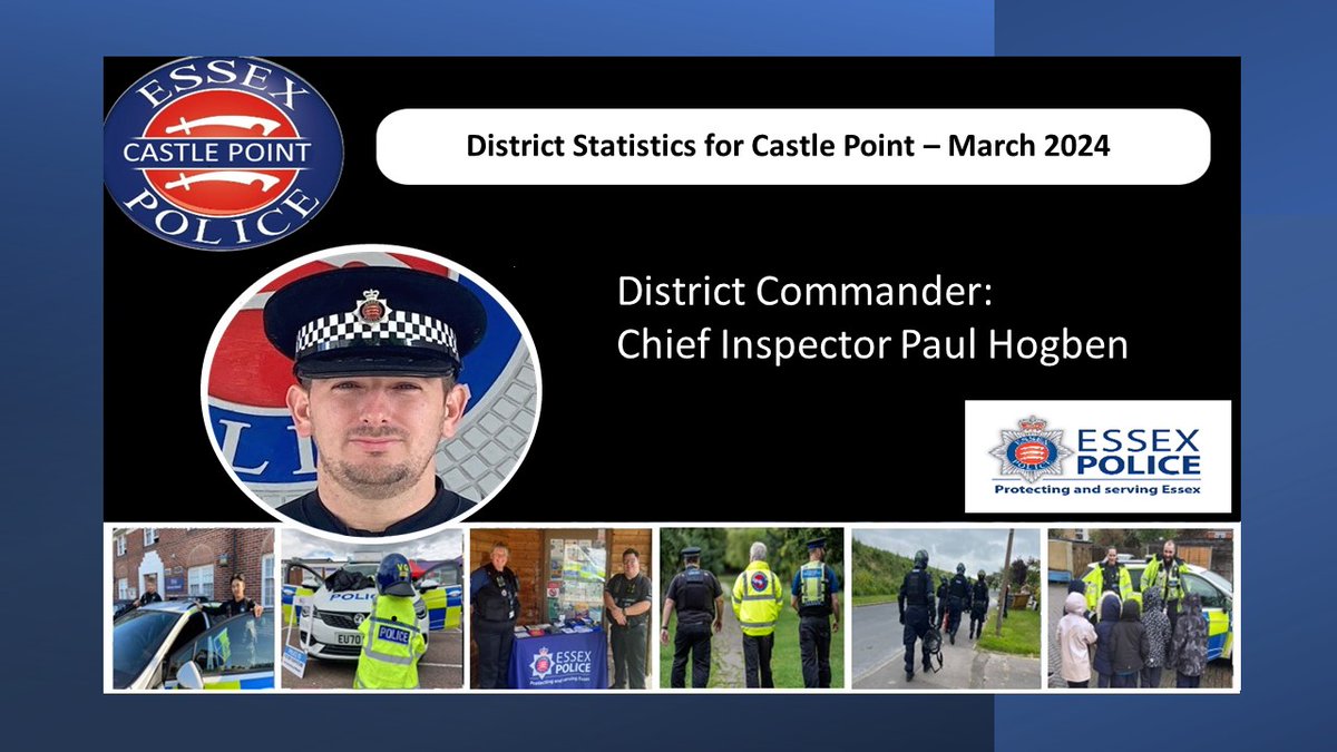 During March we managed 14 missing persons, 27 mental health incidents, attended 117 domestic incidents, 83 ASB reports, 24 road traffic collisions, stop searched 42 persons & solved 47 crimes. We also submitted 197 intelligence reports.  #ProtectingandservingEssex