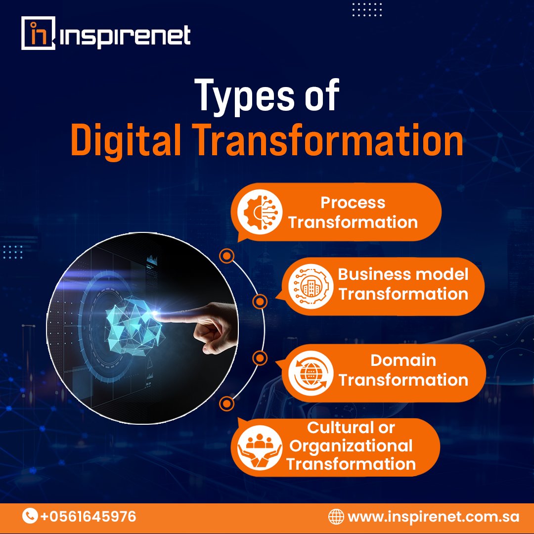 Unlock the power of digital transformation with Inspirenet! Elevate your business in Saudi Arabia with our top-notch services.

#digitaltransformation #inspirenet #saudibusiness #technology #innovation #entrepreneurship #businessgrowth #digitalstrategy #saudiarabia #techservices