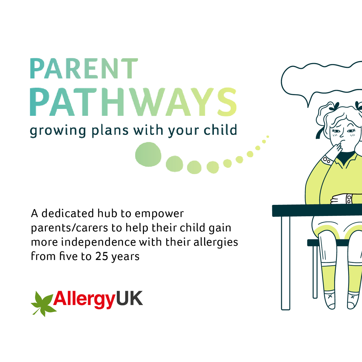 Did you know in the UK, 40% of children have been diagnosed with an allergy? If your child has allergies the you may find that Parent Pathways from @AllergyUK1 is a really handy resource. 
orlo.uk/McrK0

#AllergyAwarenessWeek #FoodAllergies #Asthma #Eczema #Allergy