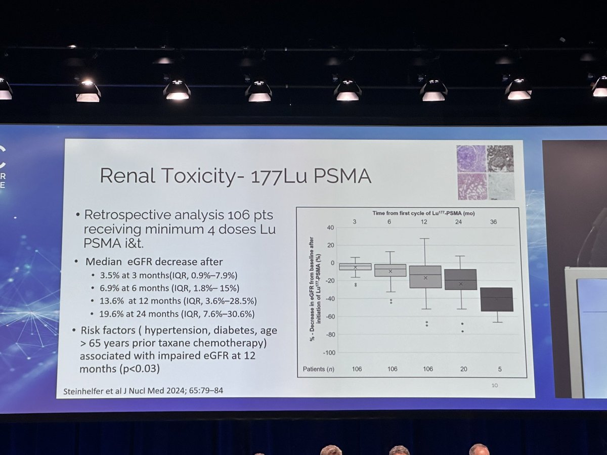 Dosing of radioligand therapy in special situations and/or toxicity! L. Emmett ⭕️ Heterogeneity predicts toxicity and response! ⭕️Less data about delayed toxicity #APCCC24 @APCCC_Lugano @Silke_Gillessen @AOmlin @OncoAlert @cdanicas @scserendipity1 @Prof_Nick_James @gu_onc