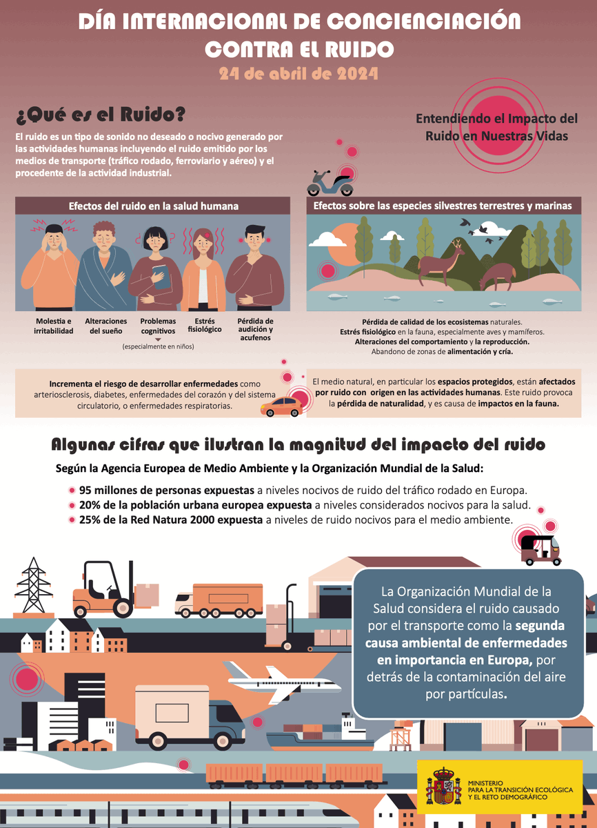 ➡️ ¿Conoces la legislación sobre el ruido? La Regulación Básica del estado en materia de Ruido ambiental está formada por: ▶️ La Ley del Ruido (Ley 37/2003, de 17 de noviembre) ▶️ Y sus dos reales decretos de desarrollo: - Real Decreto 1513/2005, de 16 de diciembre y - Real…