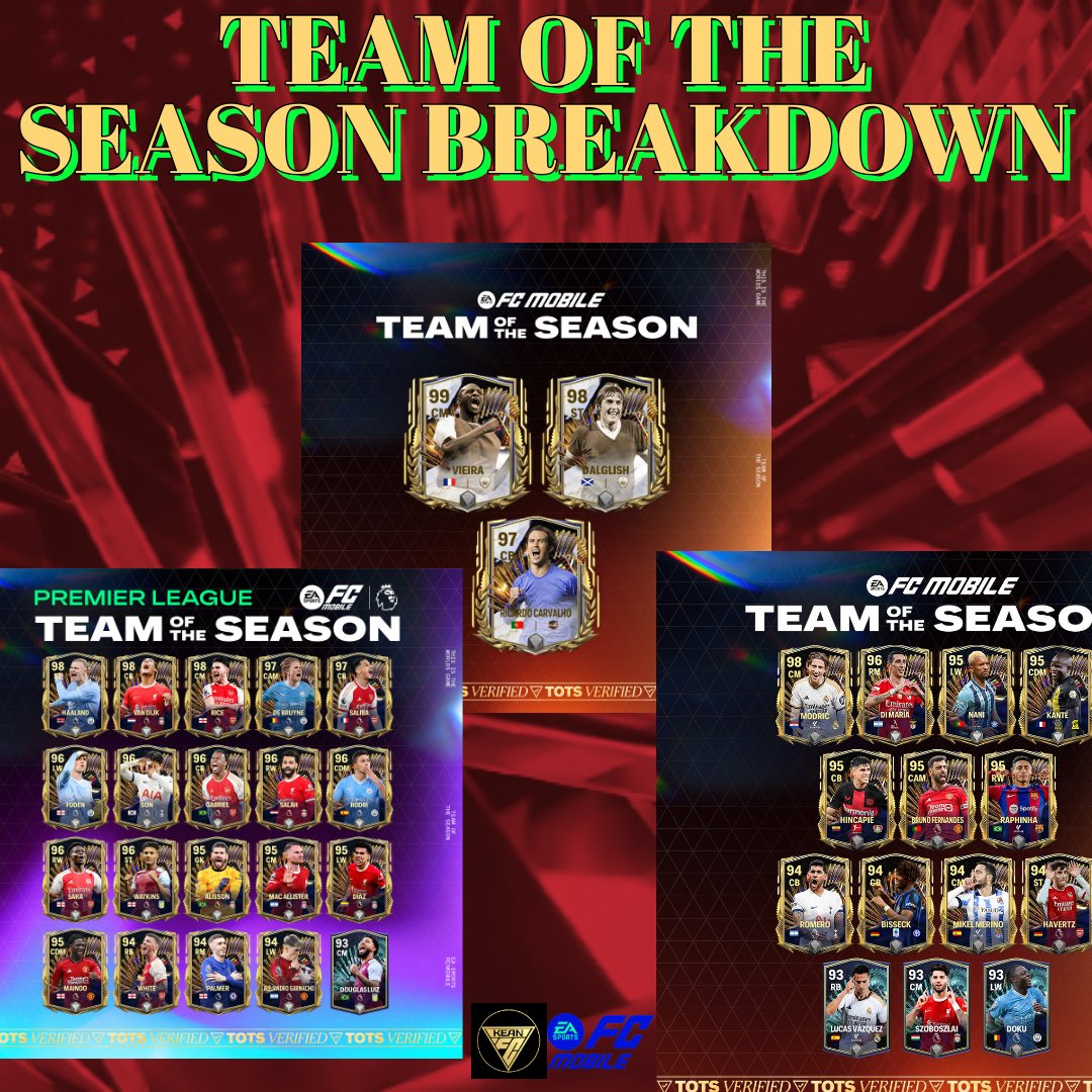 ✨TOTS BREAKDOWN AND CALCULATION THREAD ✨ The TEAM OF THE SEASON is here and i have also put up a before event CALCULATION and breakdown of the new event. Check thread ✍🏻 @IvanEAFC @JONALDINHOtm @rkreddyEAFC @HDWolvie @saumya_H2H @Nikolas7FC @nitrofm7 @minusfcmobile