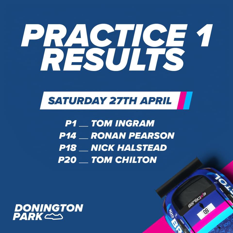 #FP1 Results are in👇 #DoningtonPark #BTCC #EXCELR8Motorsport #BristolStreetMotors #MacklinMotors @BristolStMotors @MacklinMotors