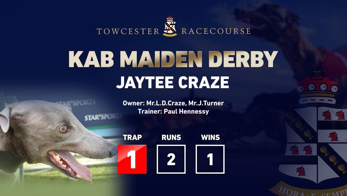 KAB Maiden Derby 

Meet Your Finalists ⤵️

Trap 1 - Jaytee Craze
Owner - Lee Craze &amp; John Turner
Trainer - Paul Hennessy <a href="/BoylesportsKHen/">Kevin Hennessy</a> <a href="/SusanEHennessy/">Susan Hennessy</a>