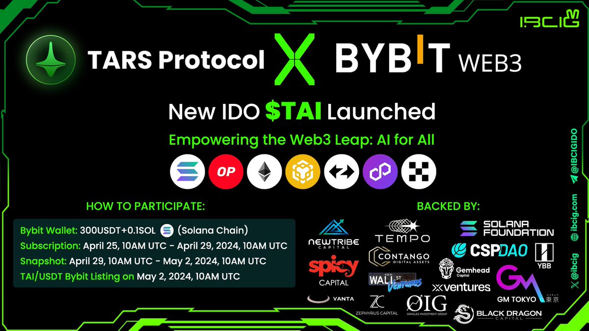 Another IDO on @Bybit_Web3 that I very much look forward to is @TarsProtocol, the IDO subscription is now live & the snapshot is happening very soon . $TAI makes it easy for organizations & individuals to step into Web3 with a complete set of AI-powered tools & services, making…