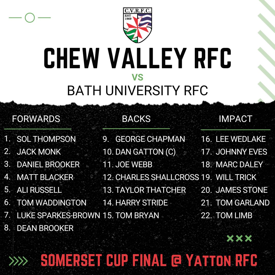 chewvalleyrfc's tweet photo. We're coming for you! The mighty Chew Valley RFC is ready to take on @UOBathRugby at @YattonRFC

We're not worried about their youth, our strong team and bench will see us through. 💪🏼

KO 3pm 💚

#greenandwhiteside #cvrfc #chewrugby #somersetcupfinal https://t.co/Cw7Olqg8x5
