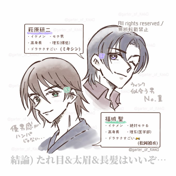 ぽめこうのイラスト