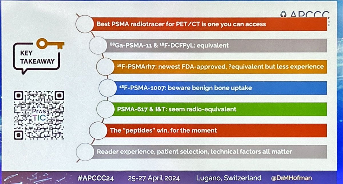 Brilliant lecture by @DrMHofman on differences between PSMA tracers for diagnostics and therapy in #prostatecancer 1. PSMA11, DCFPyL or PSMA7 likely interchangeable 2. For therapy PSMA617 and I&T: likely radio equivalent #APCCC24