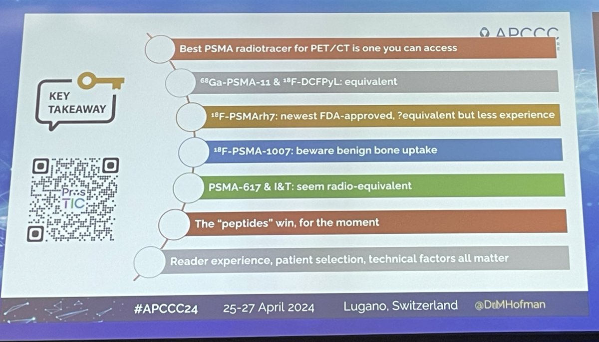 #APCCC24 @APCCC_Lugano 👉 brilliant talk by @DrMHofman 👉Current gallium and fluorinated PSMA diagnostic tracers are equivalent & current PSMA radiologist therapies (PSMA-617 & PSMA I&T)seem radio-equivalent👇@OncoAlert @PCF_Science @Silke_Gillessen