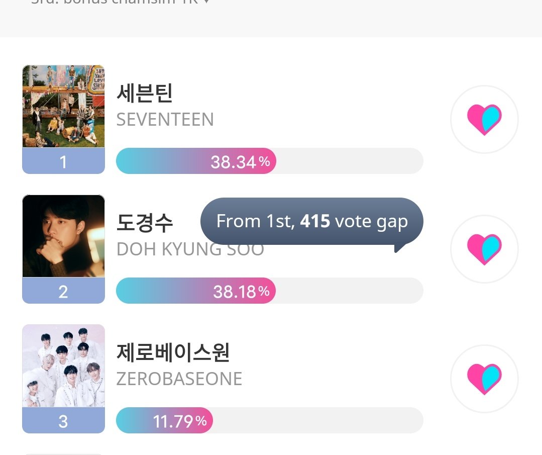 [#VOTING] LAST DAY!! 🏆: Cb promotion ad 📱: Idol Champ 🔗:promo-web.idolchamp.com/app_proxy.html… 📝: fill out all quizzes and vote with blue chamsim only!! @pledis_17 #SEVENTEEN #세븐틴 #MAESTRO