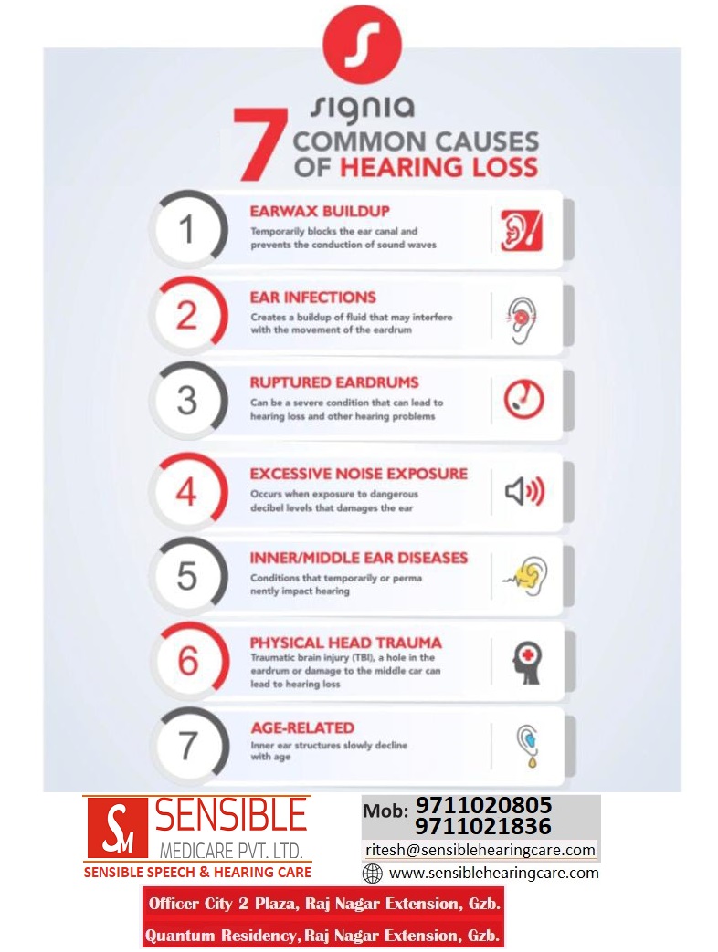 Know the common #causes of #hearingloss. For assistance #Call us @9711020805.

#hearingsolutions #hearinglosssupport #hearinglossawareness #hearingaidtechnology #hearingaidrepair #hearinglossprevention #hearingaidaccessories #hearingaidbatteries #hearingaidtips #hearingaidstyles