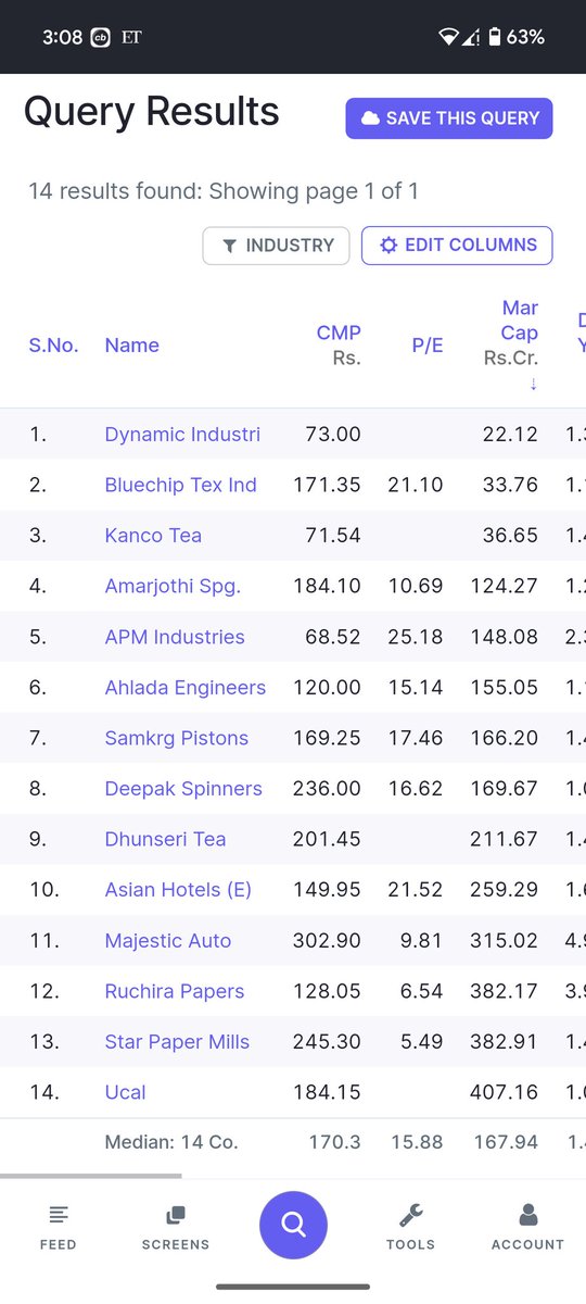 Atul ji with criteria you mentioned, found 14 companies 😊

Now time to study 😁 

Market Capitalization <= 500 AND
Net block >= 0.5*Market Capitalization AND
Dividend yield > 1 AND
Debt to equity < 0.5

#investing #StockMarketindia