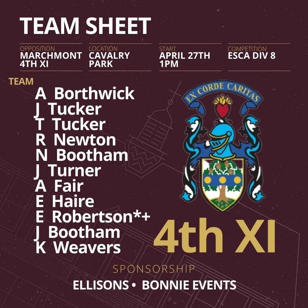 Your Watsonian 🏏 teams for today’s fixtures:

1st XI 🆚 @CarltonCricket (friendly)
2nd XI 🆚 @CarltonCricket 2s
3rd XI 🆚 @MDAFS 3s
4th XI 🆚 @marchmontcc 4s

#ChooseCricket #SuperSonians