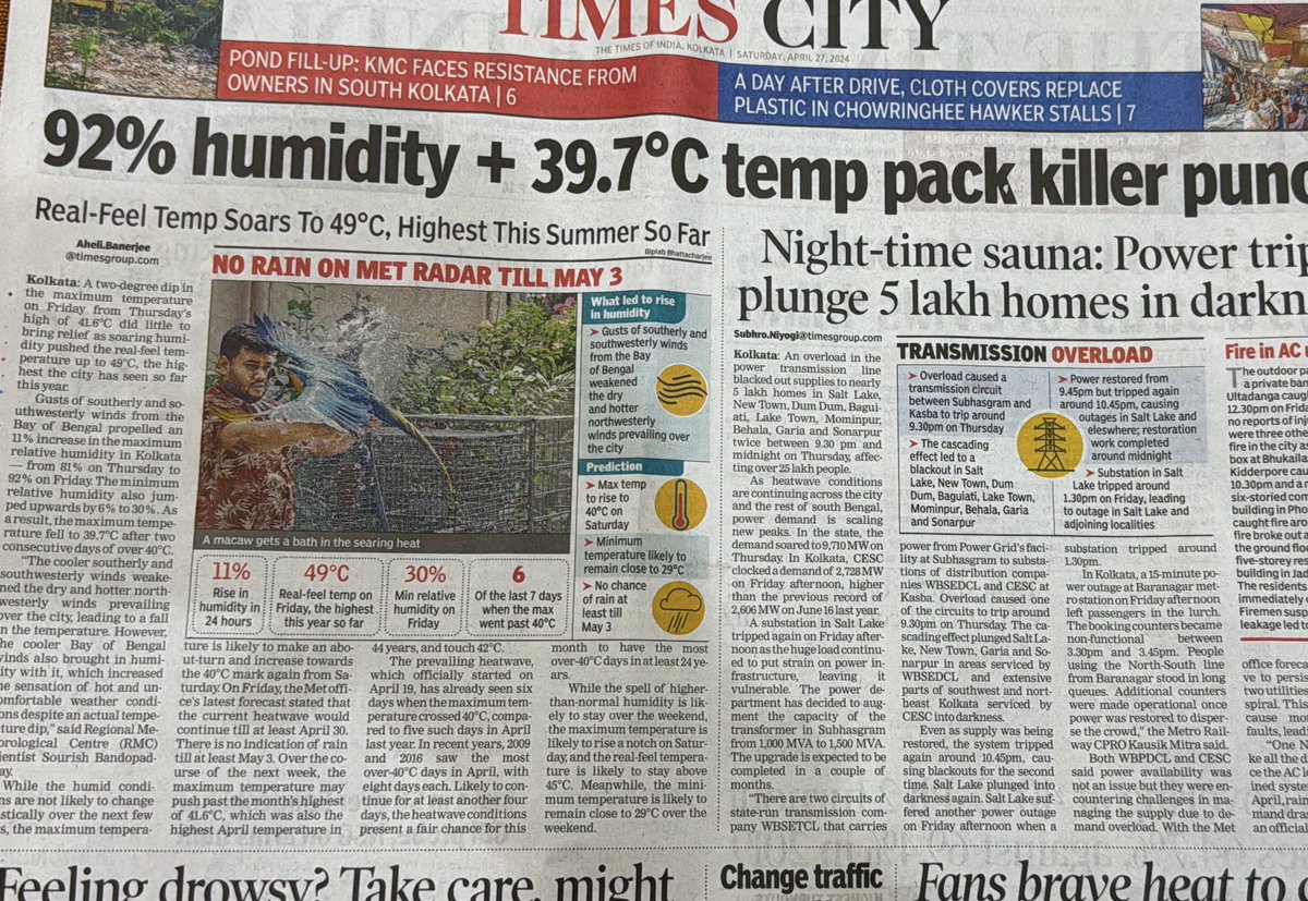 Kolkata witnessing one of the hottest summer