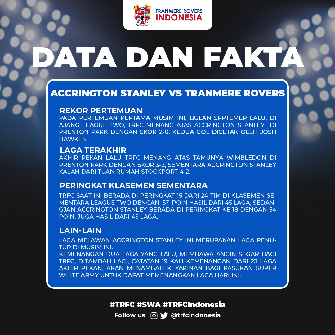LAGA TERAKHIR MUSIM INI
 TRFC akan melawat ke kandang Accrington Stanley hari ini.

Semoga TRFC dapat menutup musim ini dengan kemenangan.

AYO TRANMERE!

#TRFC #SWA #TRFCIndonesia