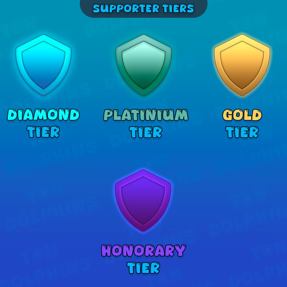 🐬 We present you our NFT support system! 🐬

Thanks to this, we will appreciate every person who has contributed a brick to the development of our project. At a later stage, each person with one of the tiers will have a number of amenities in our mini-game! Below we list the…
