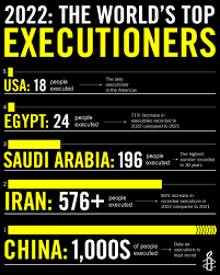 America is better than this...
#EndtheDeathPenalty