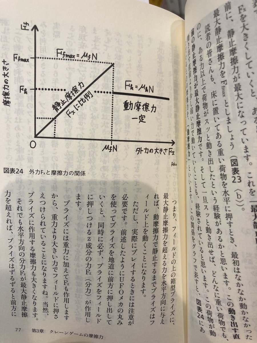 A book that explains the law of physics by focusing on claw machine mechanics. 

A lot of knowledge and content is only accessible in Japanese. Just like with web3, it’s a whole new world if you go deep, and it’s absolutely worth it.