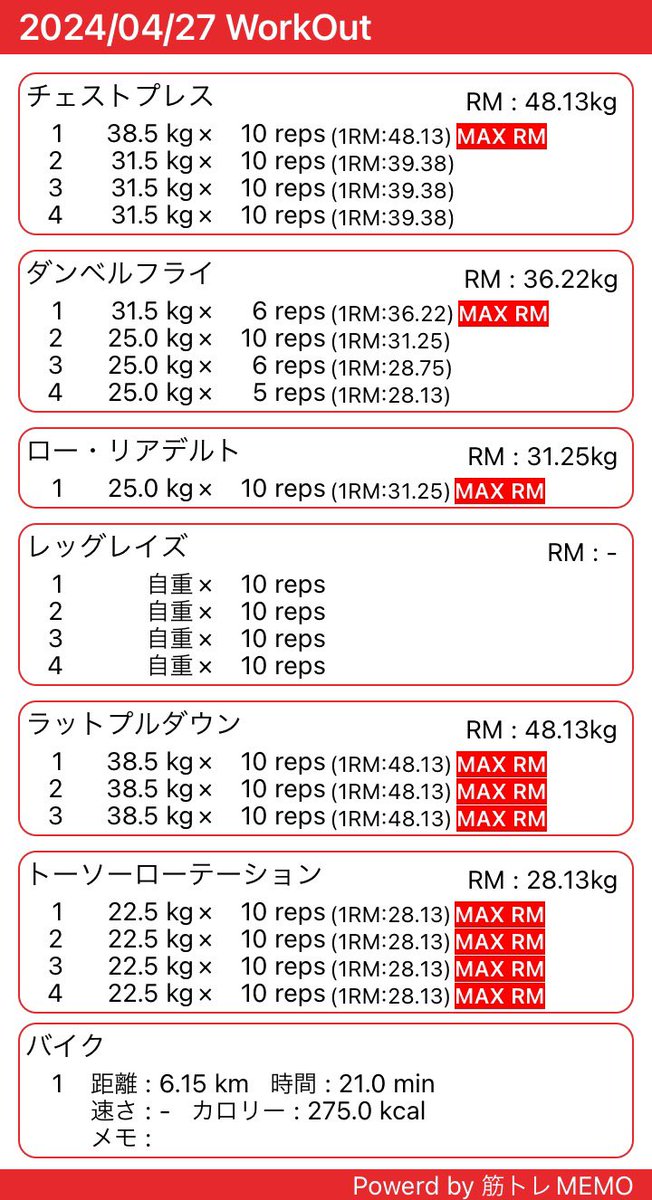 GW初日🏋️🏋️ 亜鉛のサプリも買って鍛える準備万全や💪😤胸板が若干ついてきた気がして嬉しい限り☺️ #筋トレ　#ダイエット　#自分磨き #筋トレ初心者　#筋トレ好きと繋がりたい #筋トレMEMO