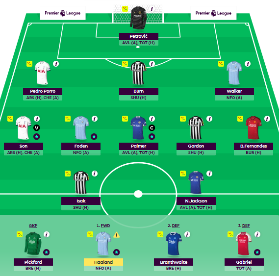 #FPL #GW35 🔒

 © Cole Palmer 🥅🅿️
🌎 43k
💡 Wildcard ACTIVE

Haaland benched, ready for pain👀😬

#PrasetyArtXI | #FPLCommunity