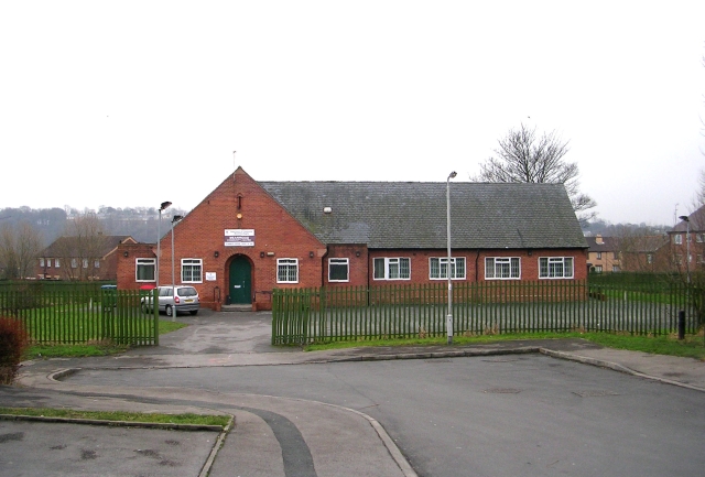 Leeds community centres and the like - Meanwood community centre