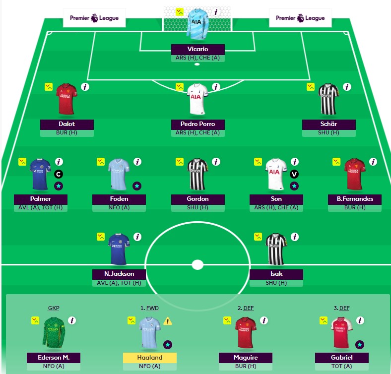FPLWoops's tweet image. Wilcard team after a million changes. Gool luck everyone. Rank 22k🌍#GW35 #FPL #fplcommunity
