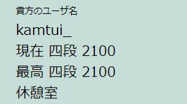 かみつい tweet media