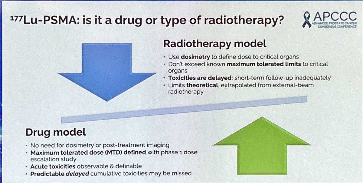 Great comments by @DrSpratticus on PSMA therapy 1. Should be treated as radiation treatment and not drug 2. Activity (not dose) should be adapted to tumor burden to ensure proper efficacy 3. Impact of fractionation needs to be studied #APCCC24