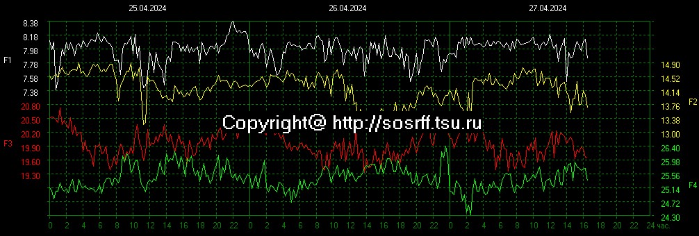 schumannbot tweet picture