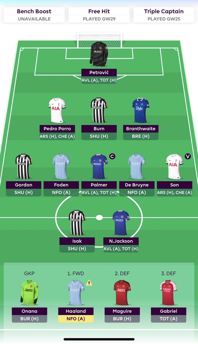 GW35 Wildcard Locked 🔒 De Bruyne over Bruno. What could go wrong. Good luck everyone! 🍀