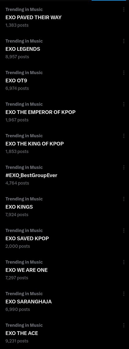 EXOPublicity's tweet photo. Come On !! We are getting there 💪🏻💪🏻 let's not give anyone chance to question the boys hardwork !! 

MY EXO
EXO WE ARE ONE
EXO OT9
EXO SARANGHAJA
EXO THE ACE
EXO LEGENDS
EXO KINGS
EXO BEST
EXO-L UNITE
EXO BEST GROUP EVER 

#EXO_BestGroupEver #WeStandForEXO
#EXO #엑소 @weareoneEXO https://t.co/MjwtskZl0s