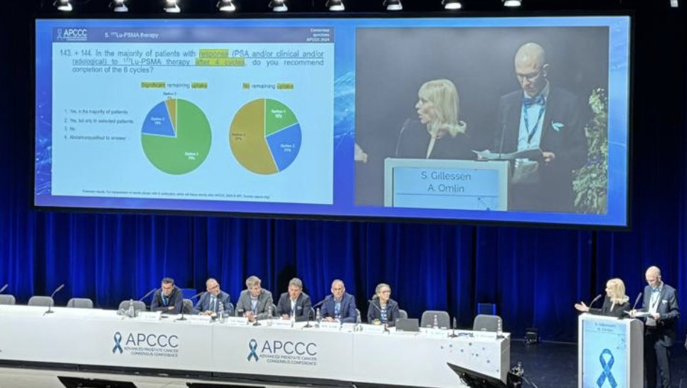 ⭕️Después de 4 ciclo de 177LU-PSMA con respuesta cual es la recomendacion 🎯SI #CONSENSO 🇦🇷UrooncoArgentina #APCCC24 @OncoAlert @APCCC_Lugano @Uromigos @gu_onc @Silke_Gillessen @tomassoule @EAU_Uroonco @haroldss1 @neerajaiims @aaoncoclinica @UroTarget