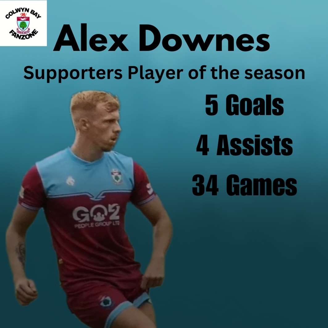 Congratulations Alex Downes on Supporters Player of the season!
.
#colwynbayfc #seagulls #colwynbay #fyp #football #colwynbayfanzone #upthebay