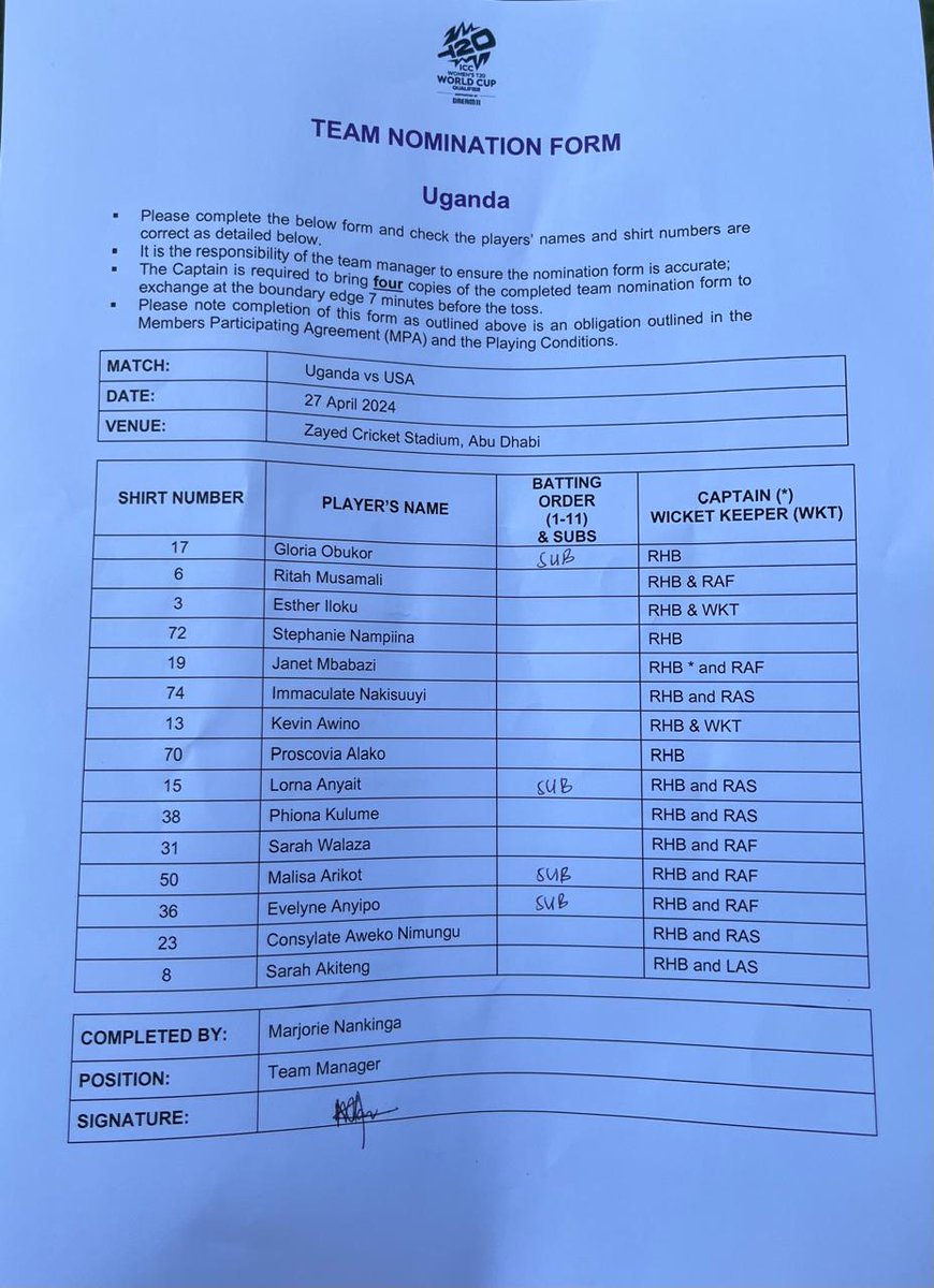 USA Women have won the toss and chosen to bat first v Uganda on day 2 of ICC Women's T20 World Cup Qualifier. Start time 50 minutes away. Me and @izzyjoyce on ICC TV commentary duties.