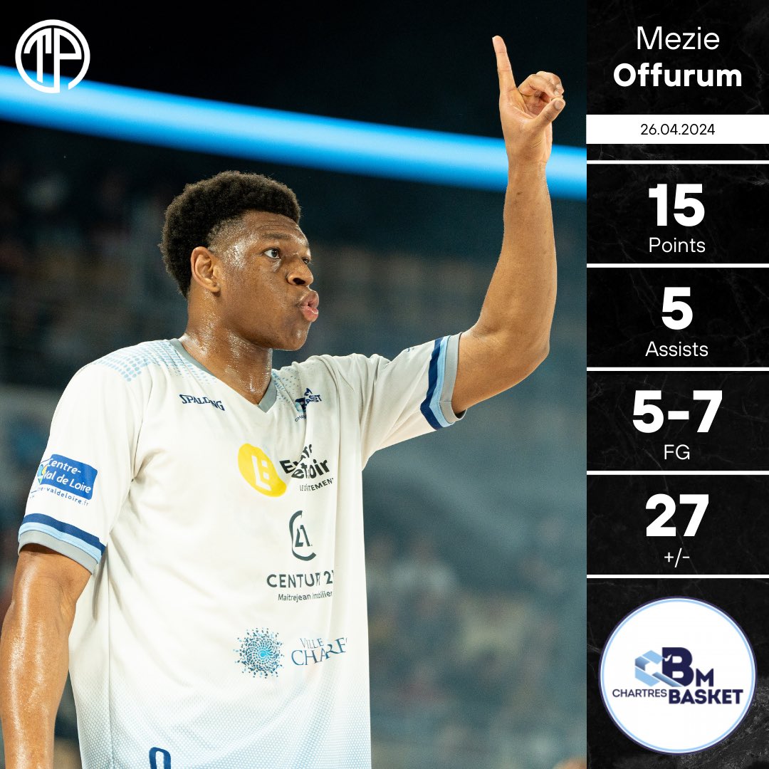 📊 | Mezie Offurum with one of the biggest plus/minuses of the season as Chartres beat Challans, 91-71! 🇫🇷 

#ThePlayerAgency