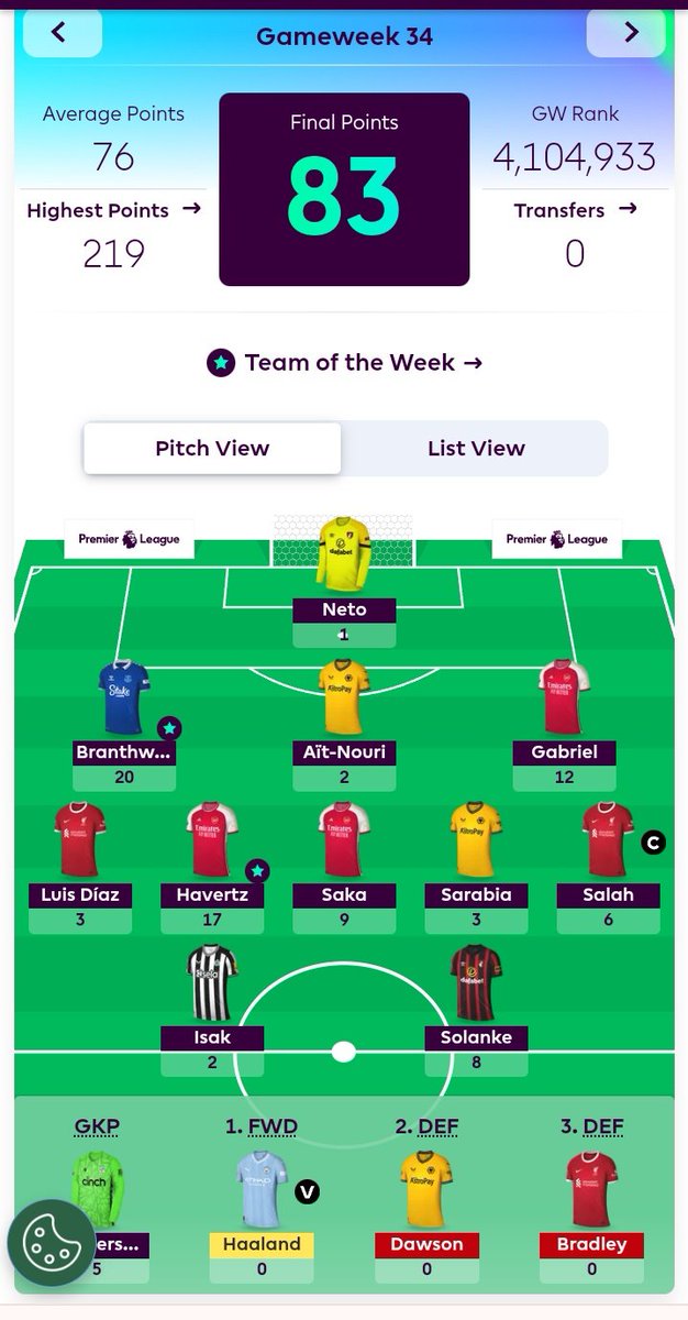 #GW34 Matchweek Points
= 83 PTS

⬇️ OR — 551,539