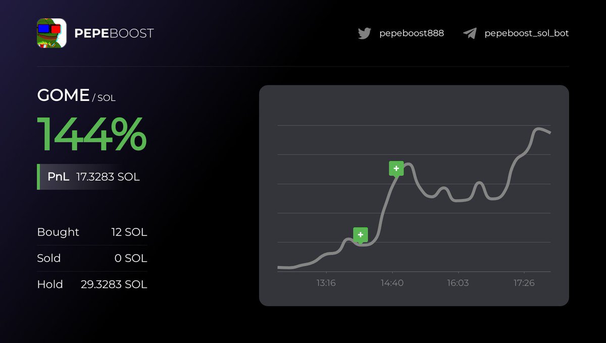 上头了还加了点仓，感觉有出圈潜质